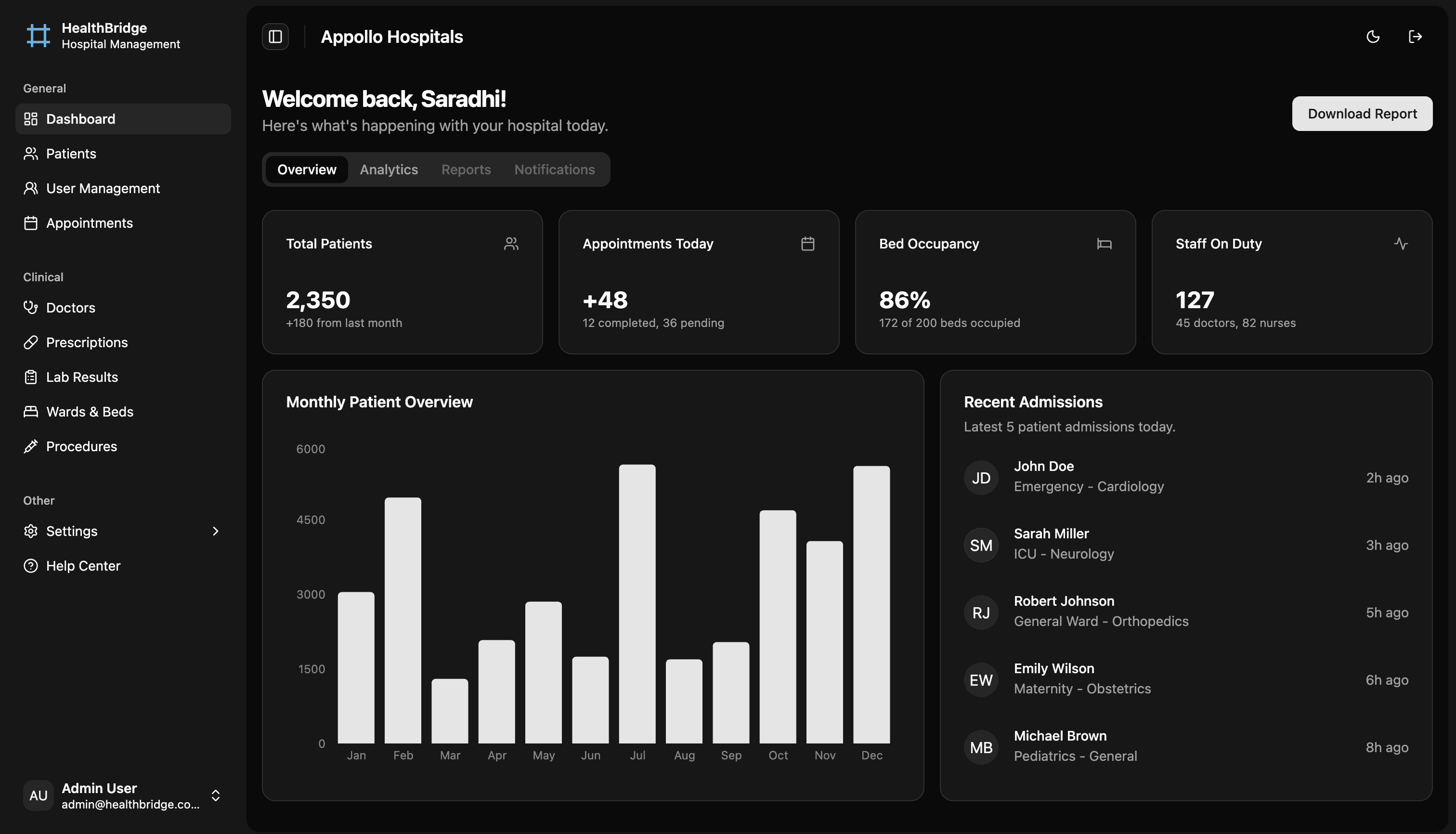 HealthBridge application screenshot