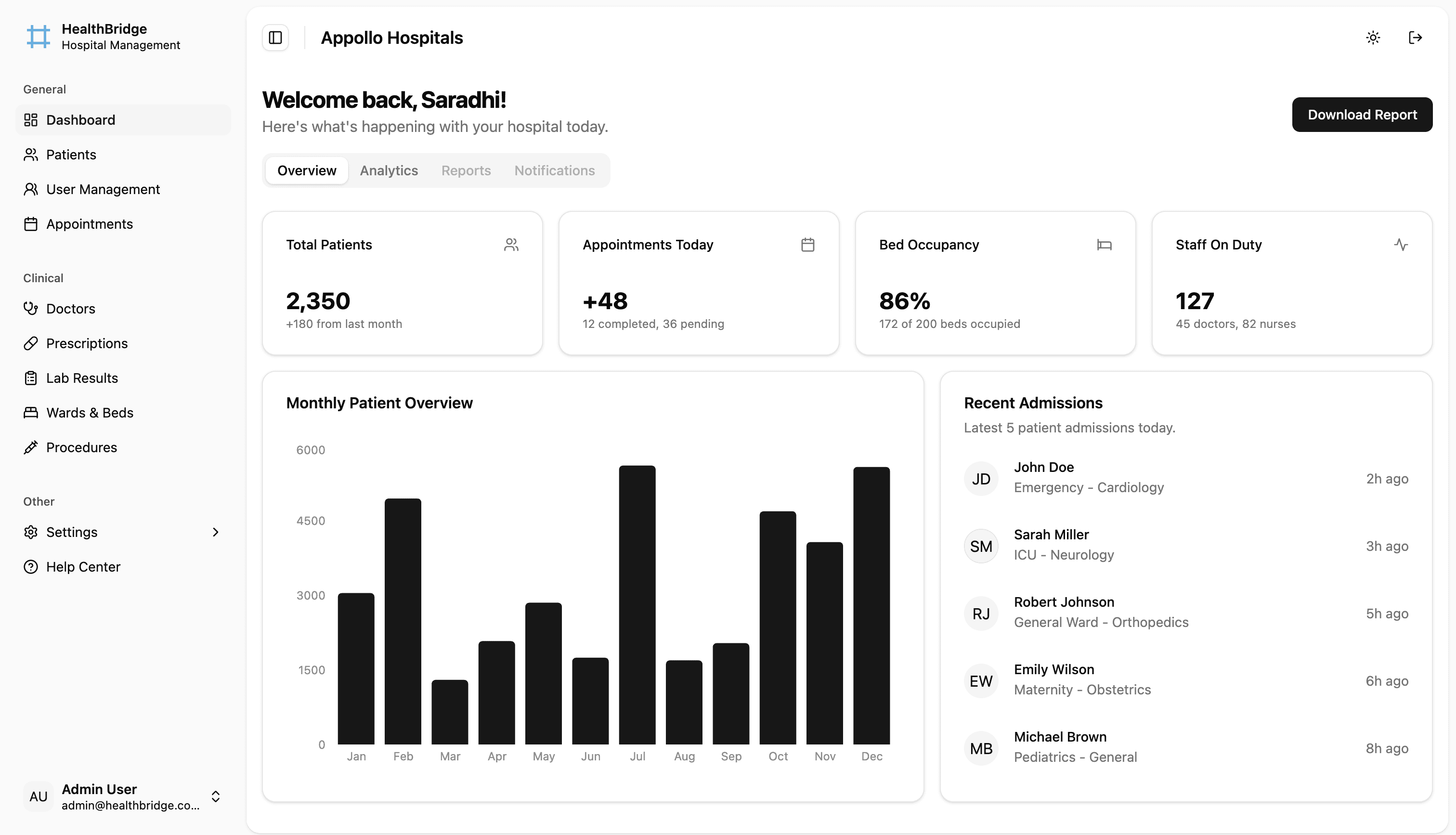 HealthBridge application screenshot
